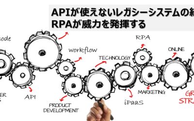 APIが使えないレガシーシステムの統合にはRPAが威力を発揮する